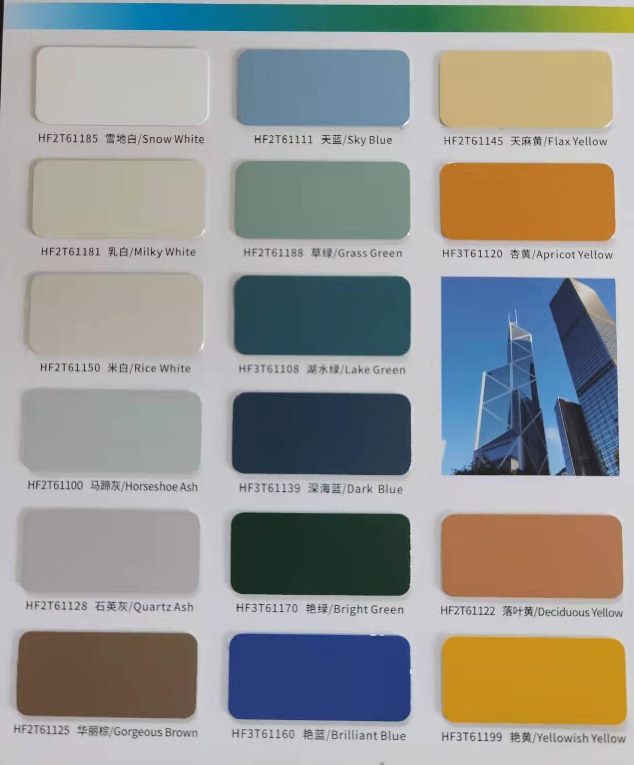 PVDF氟碳漆
